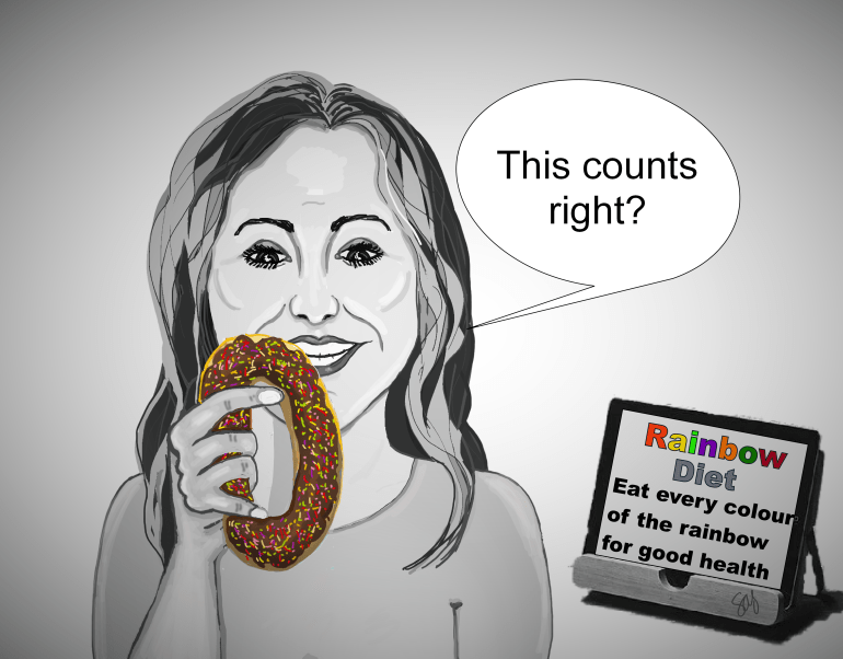 Rainbowdietcartoon3